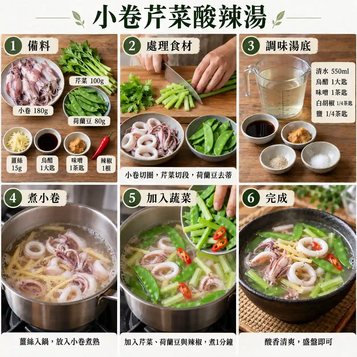 食譜教學圖