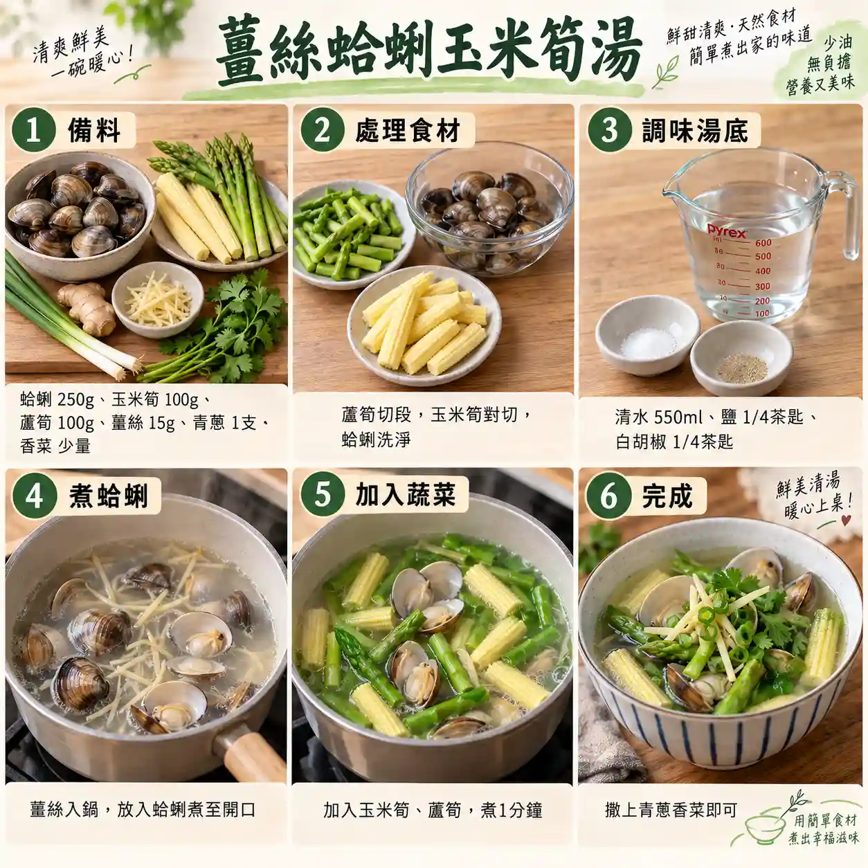 食譜教學圖