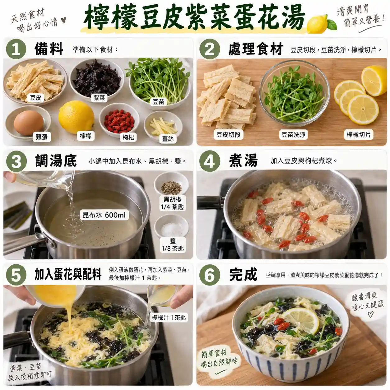 食譜教學圖