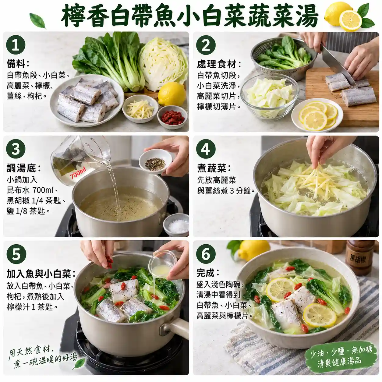 食譜教學圖