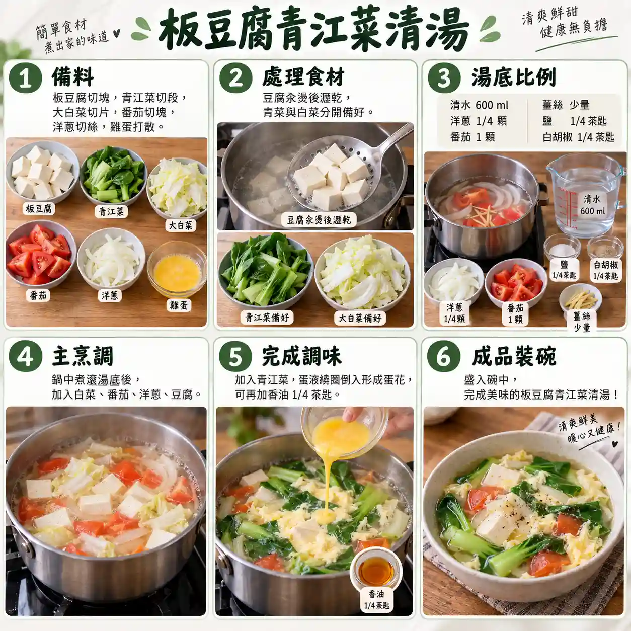 食譜教學圖