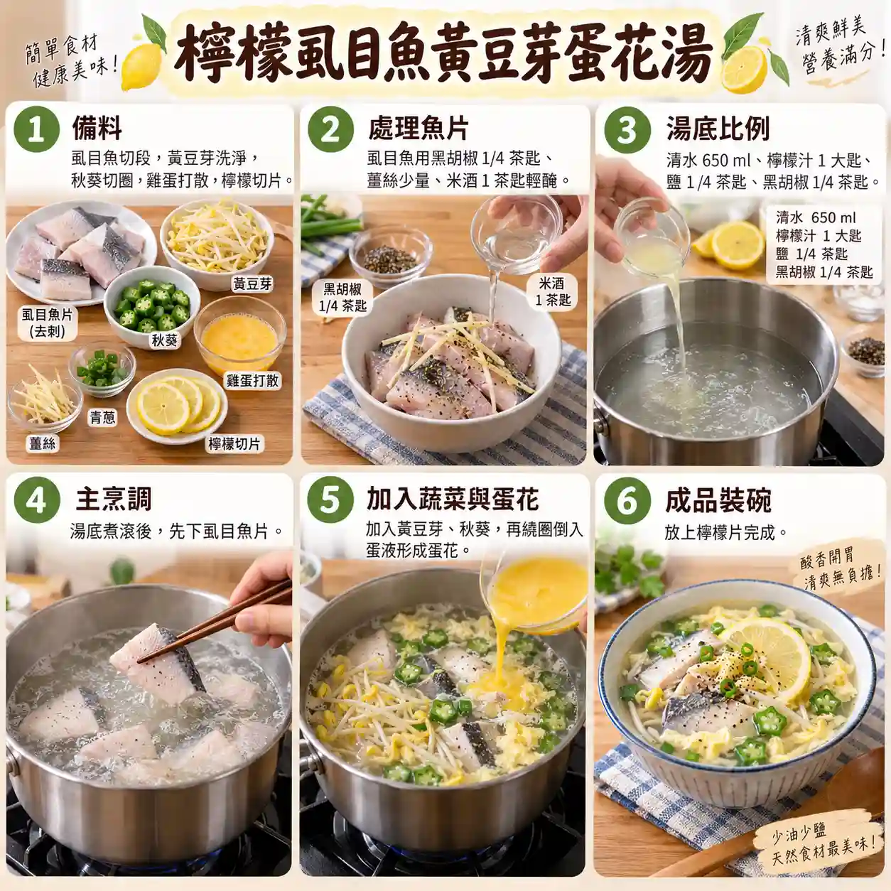 食譜教學圖