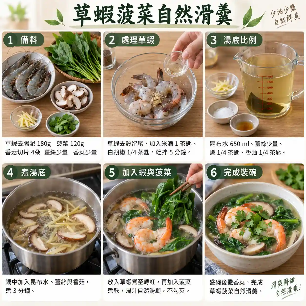 食譜教學圖