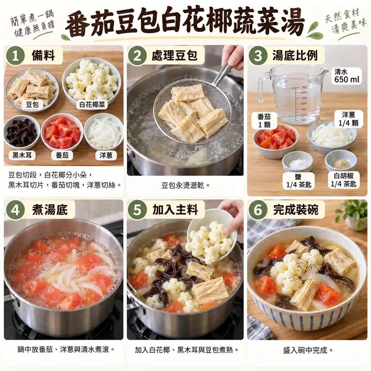 食譜教學圖