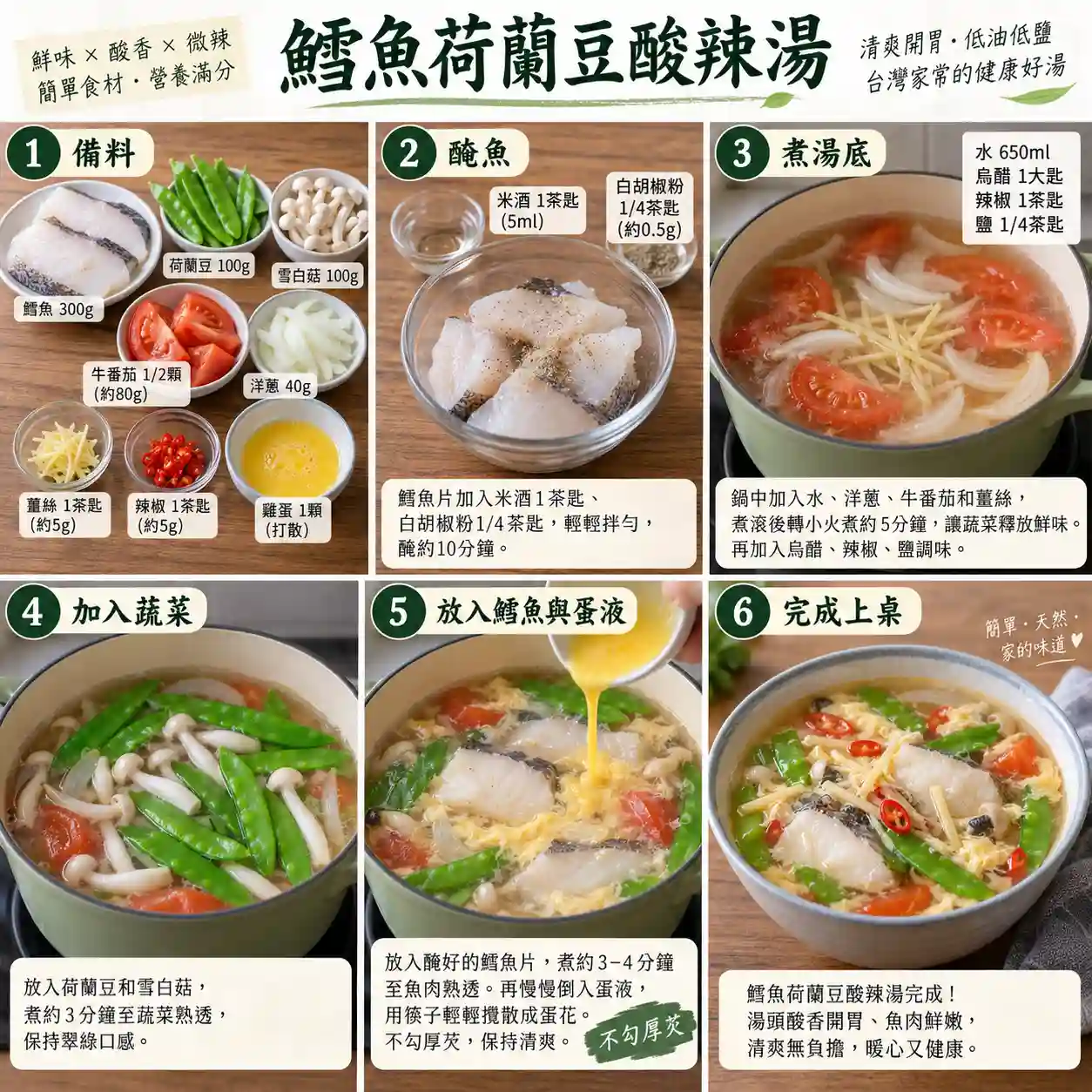 食譜教學圖