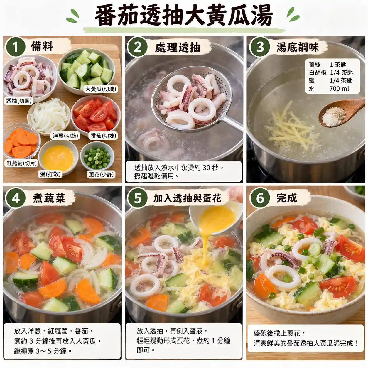 食譜教學圖