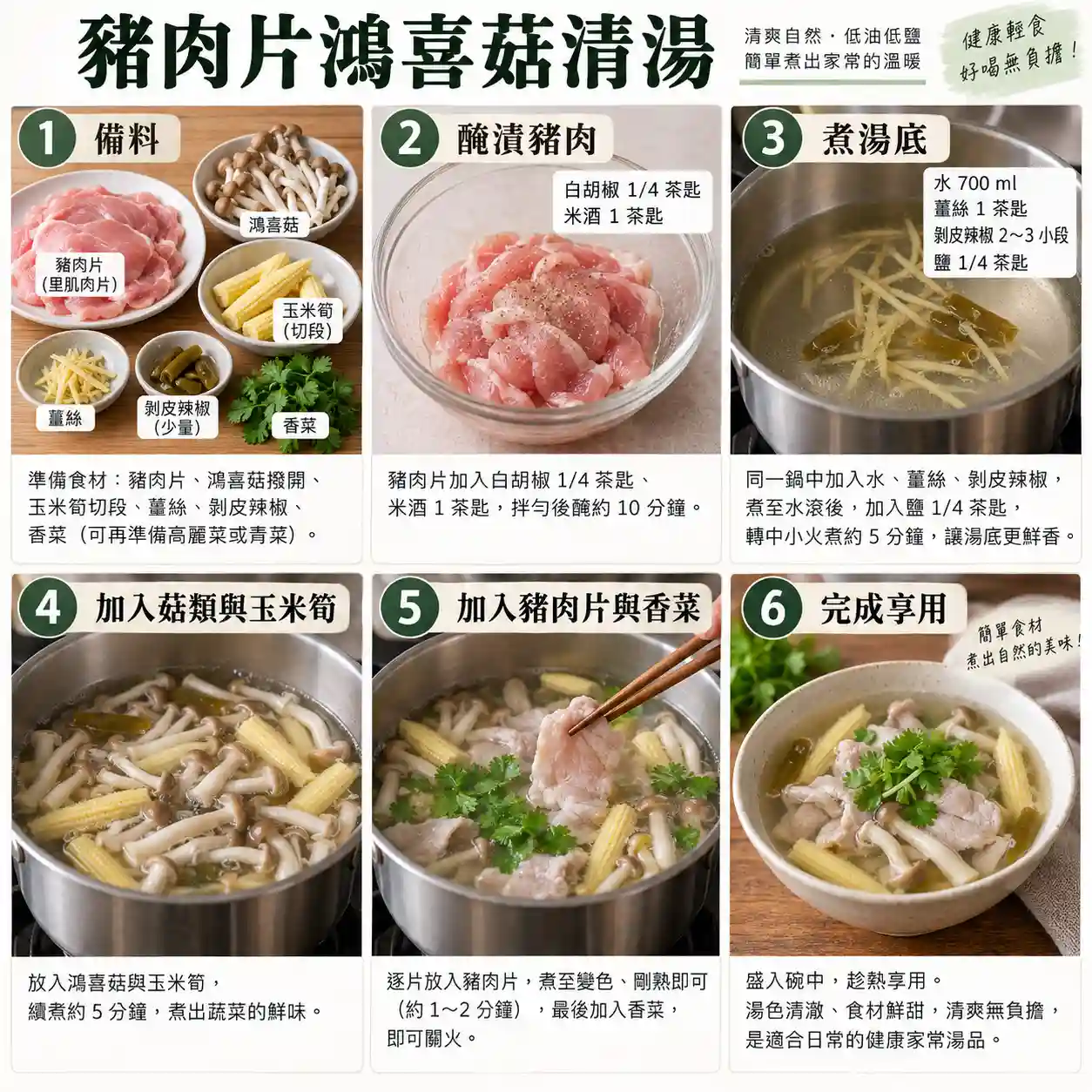 食譜教學圖