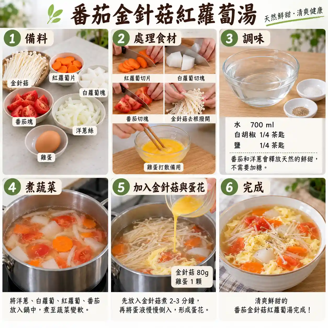 食譜教學圖
