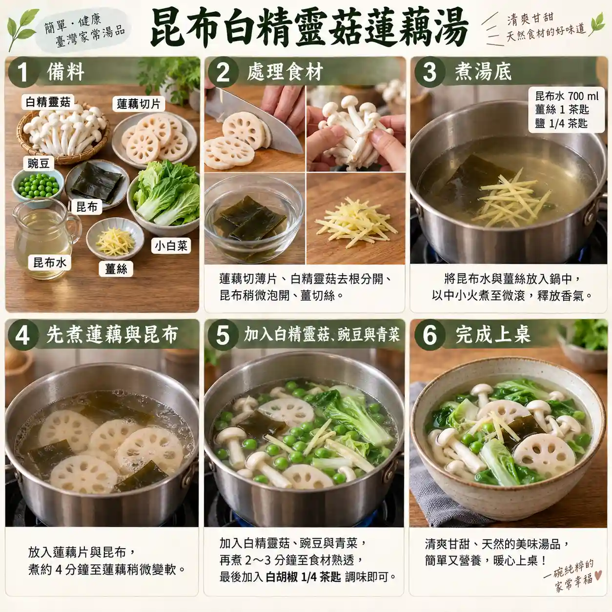 食譜教學圖