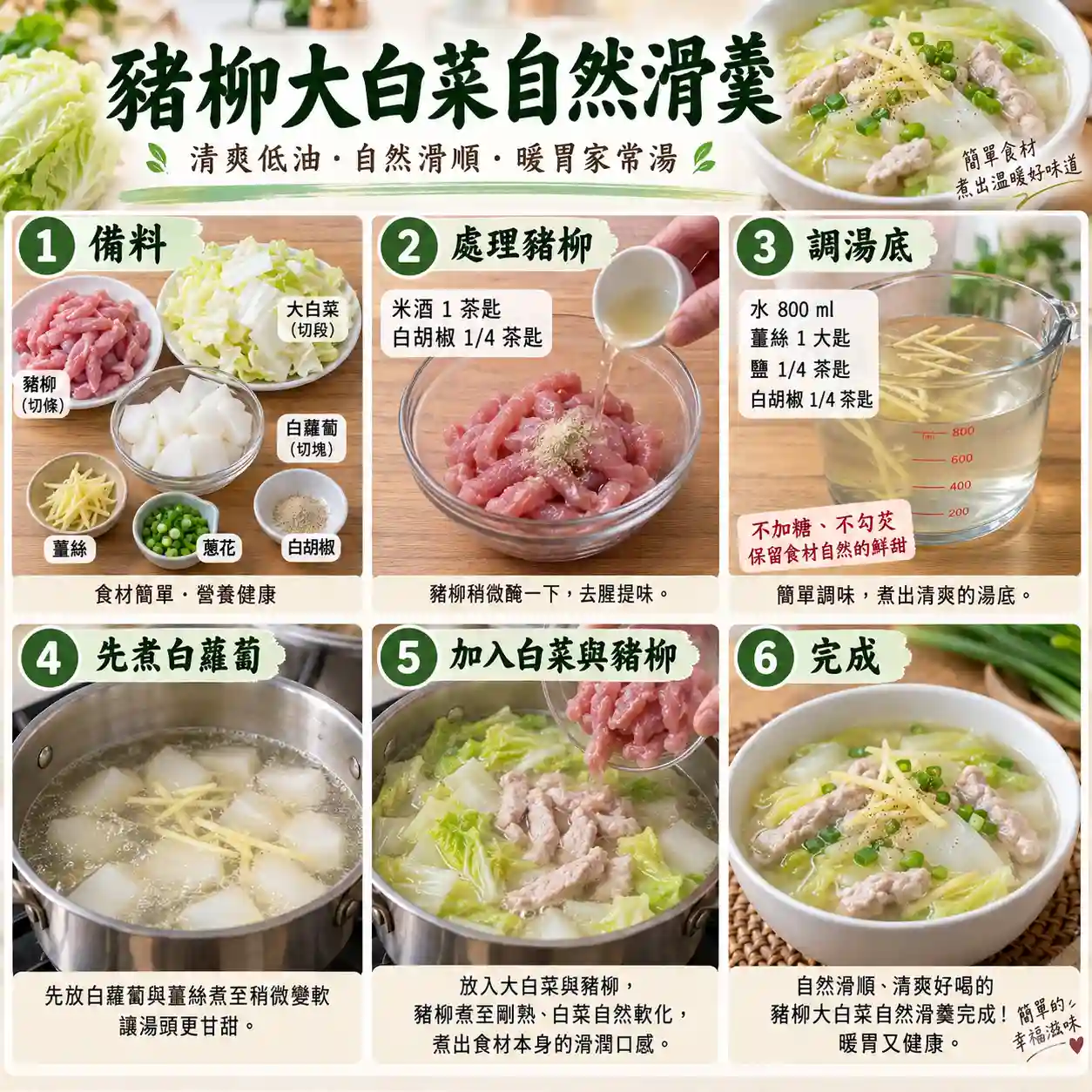 食譜教學圖