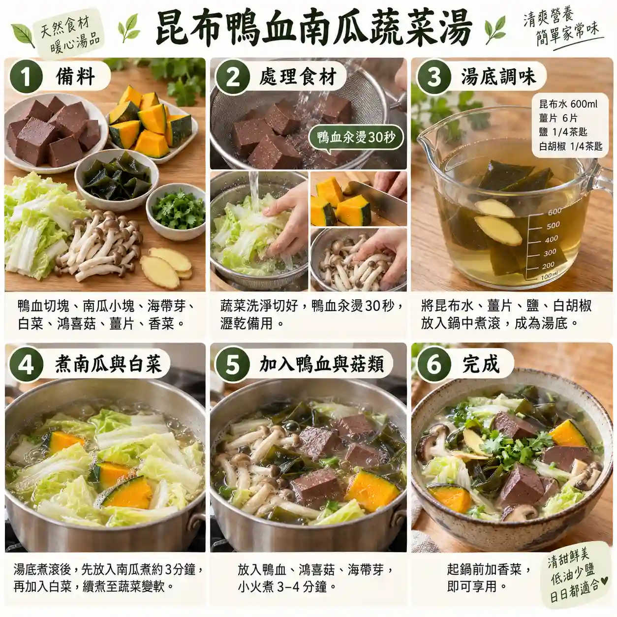 食譜教學圖
