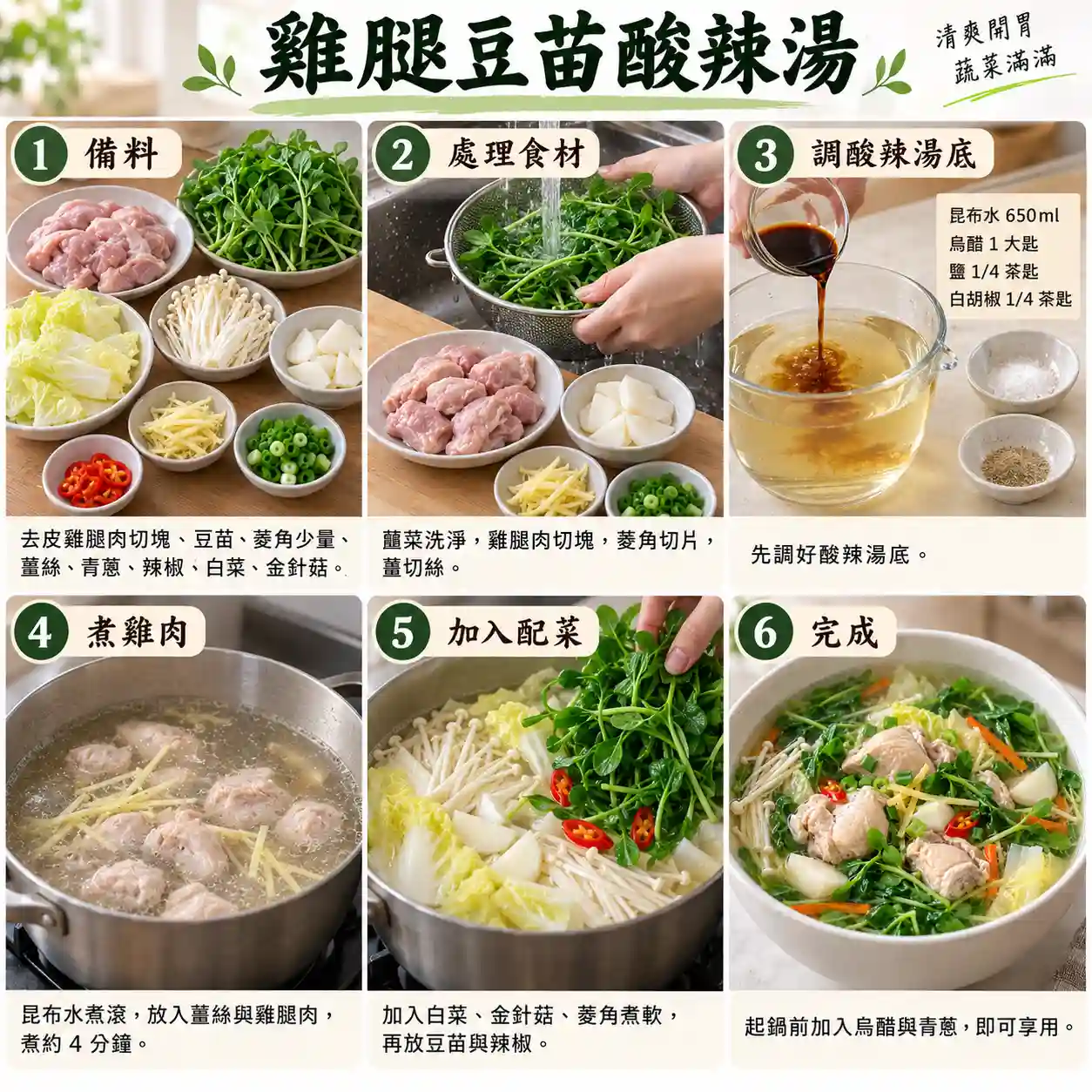 食譜教學圖