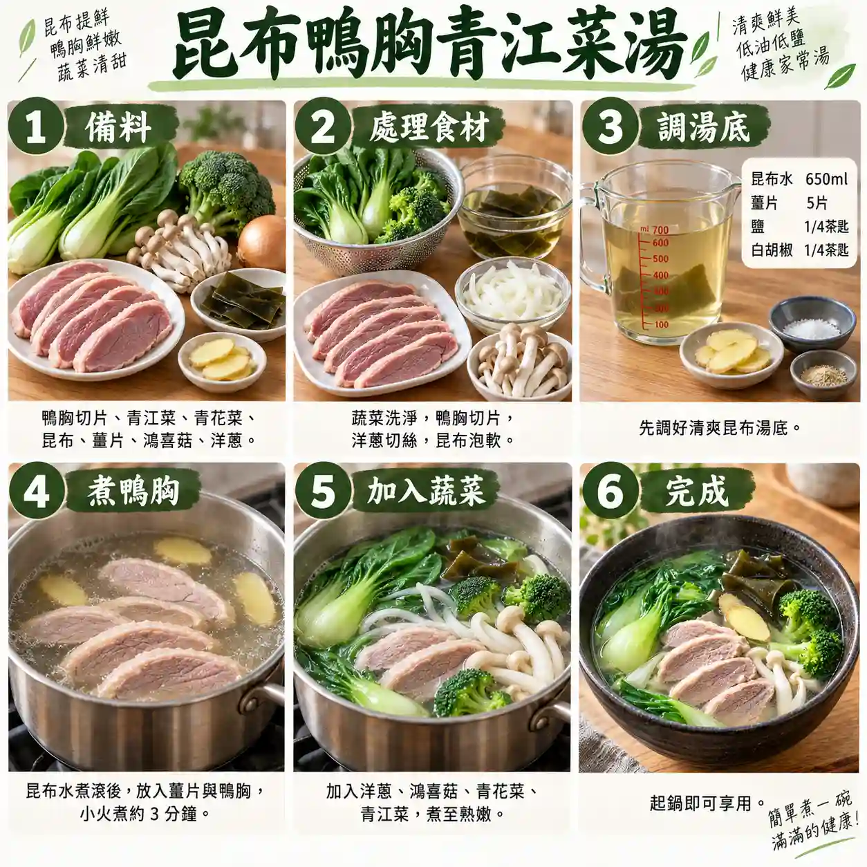 食譜教學圖