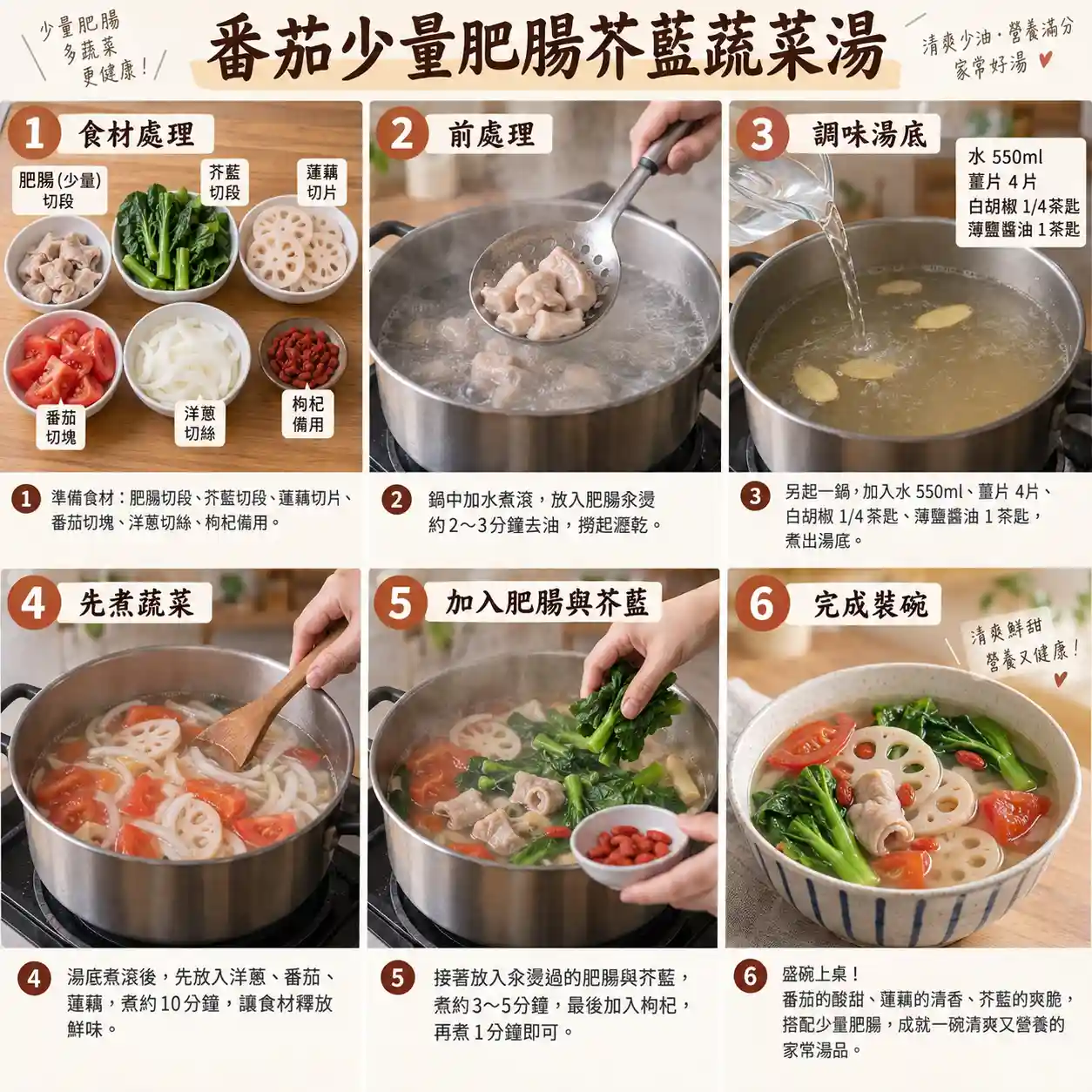 食譜教學圖