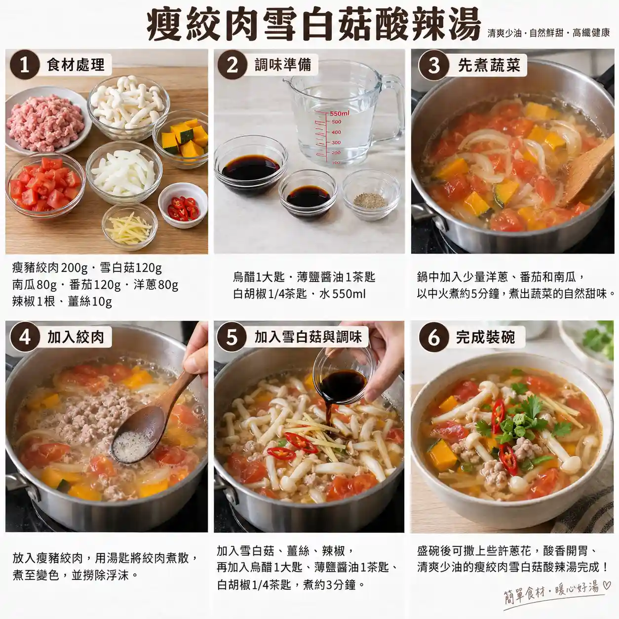 食譜教學圖