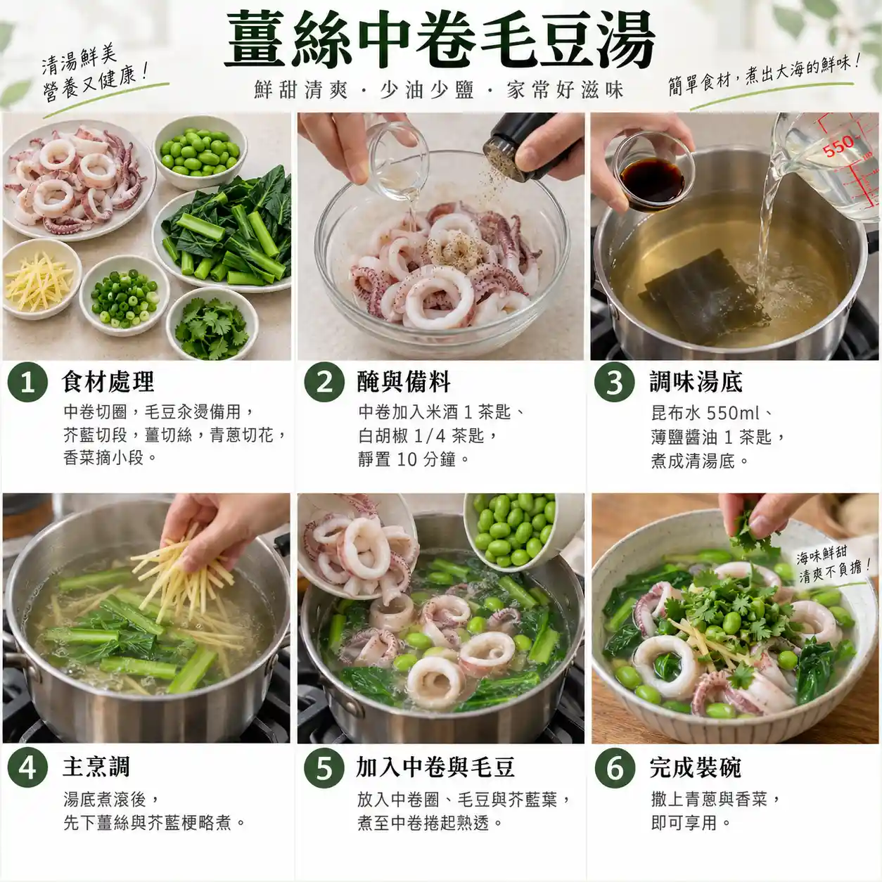 食譜教學圖