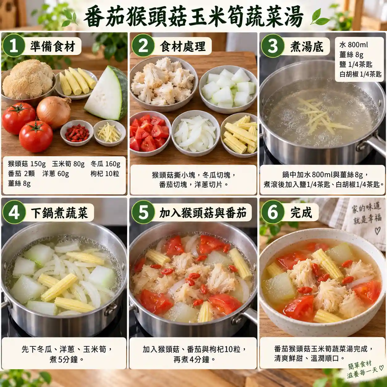 食譜教學圖