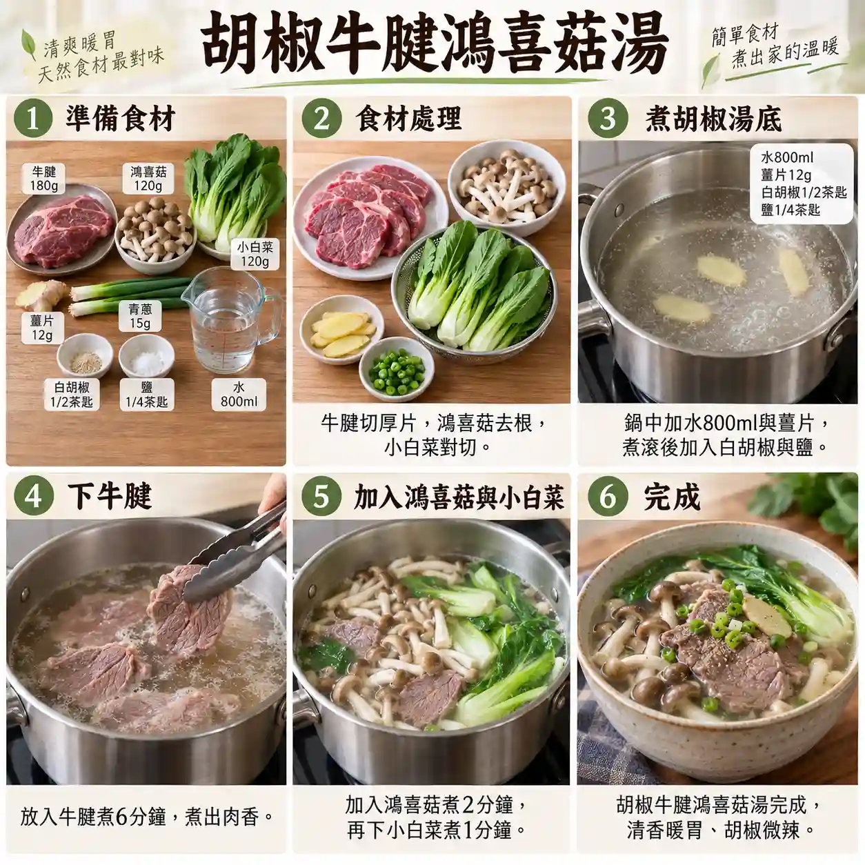食譜教學圖