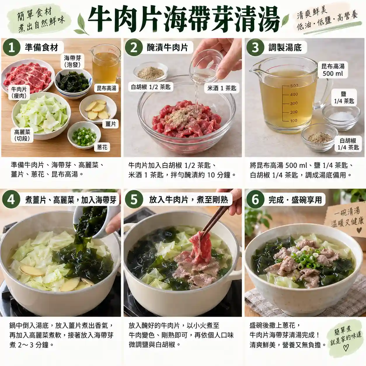 食譜教學圖