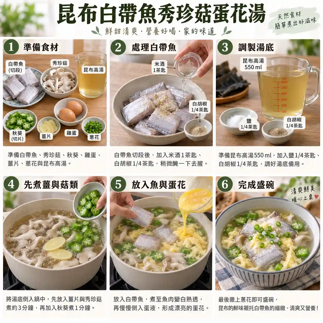 食譜教學圖