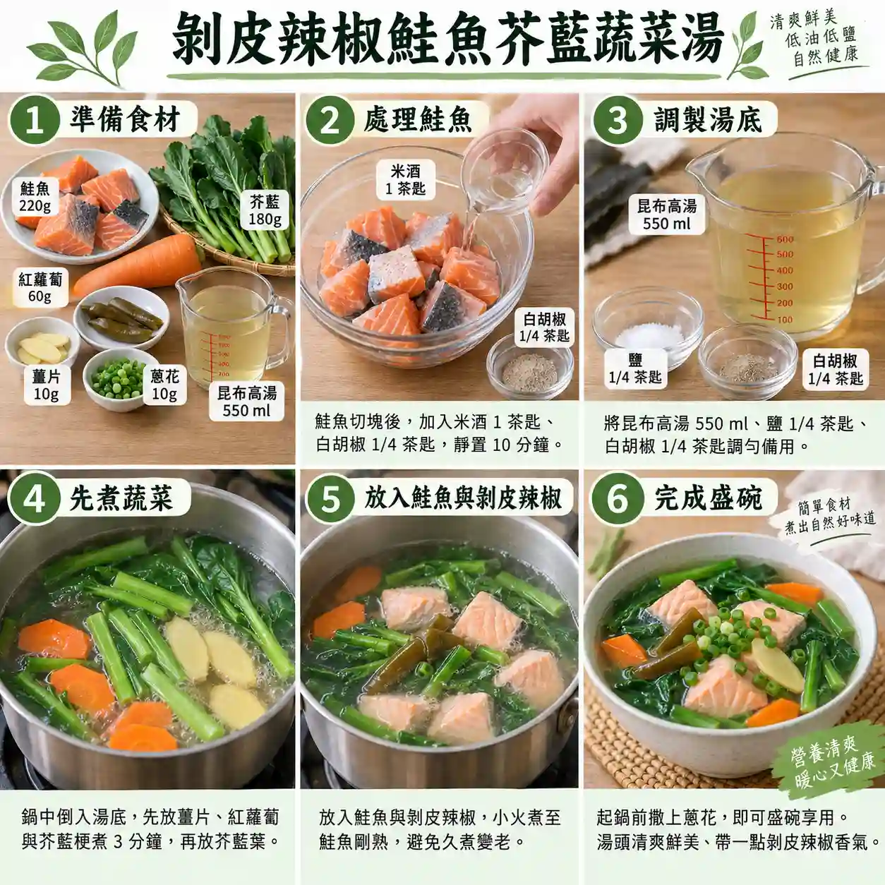 食譜教學圖