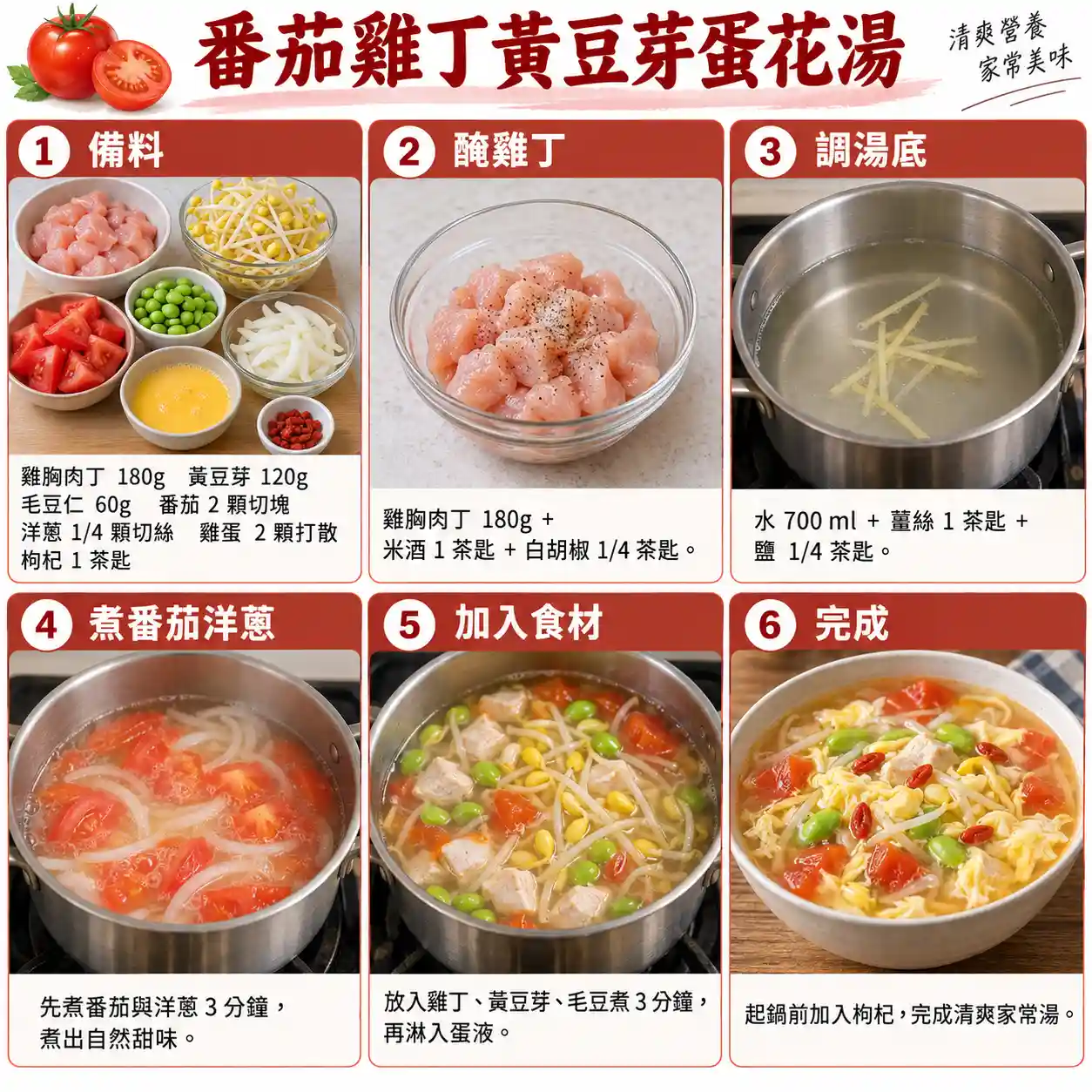 食譜教學圖