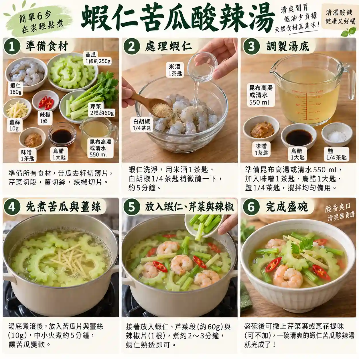 食譜教學圖
