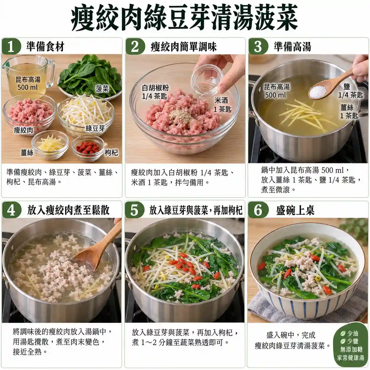 食譜教學圖