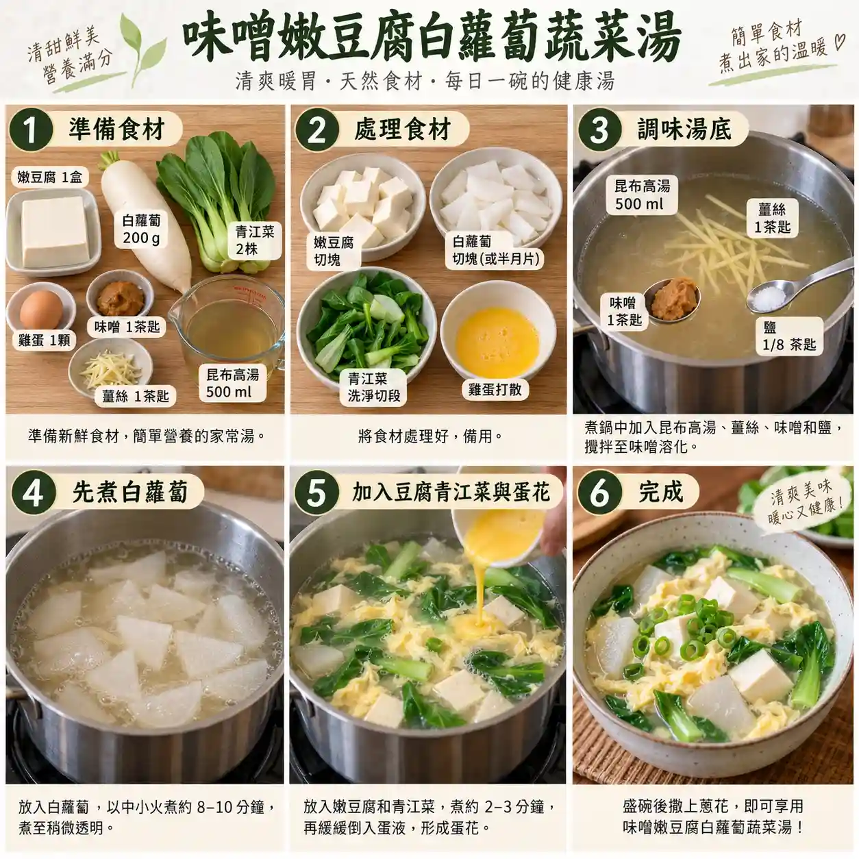 食譜教學圖