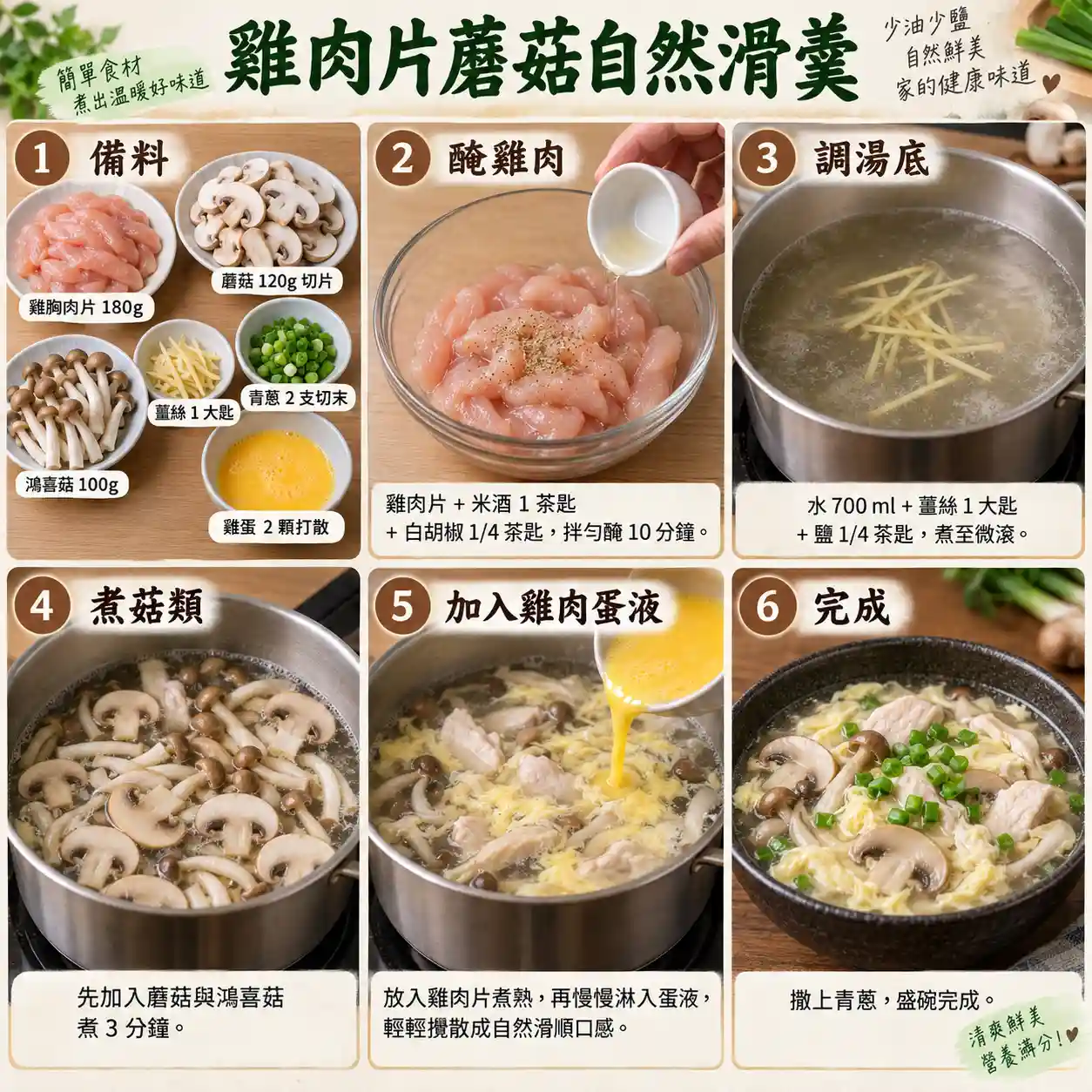 食譜教學圖
