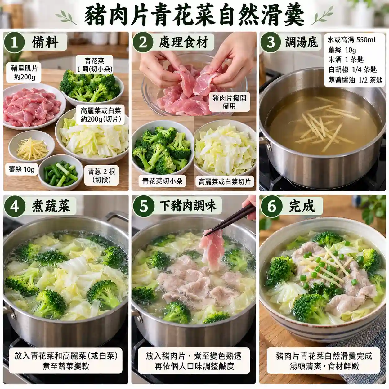 食譜教學圖