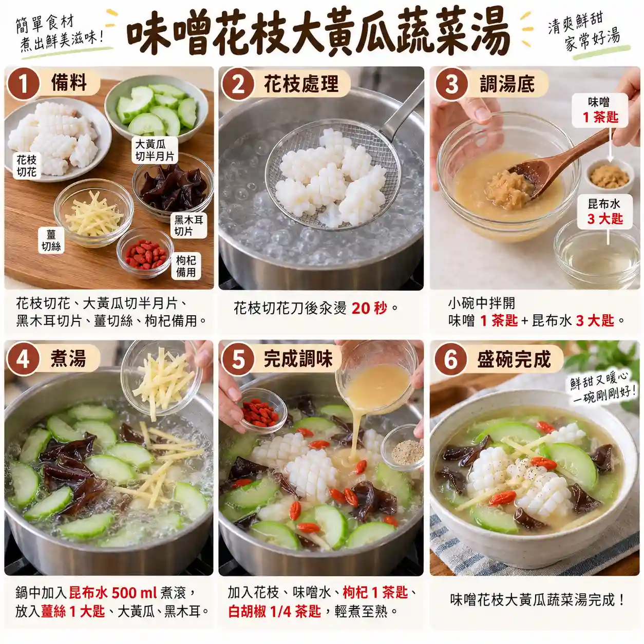 食譜教學圖