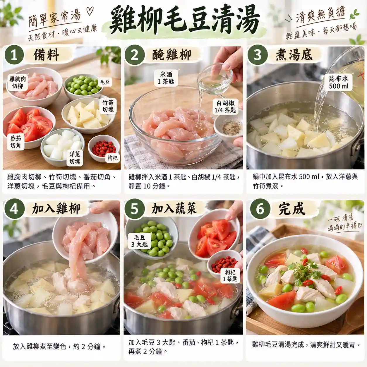 食譜教學圖