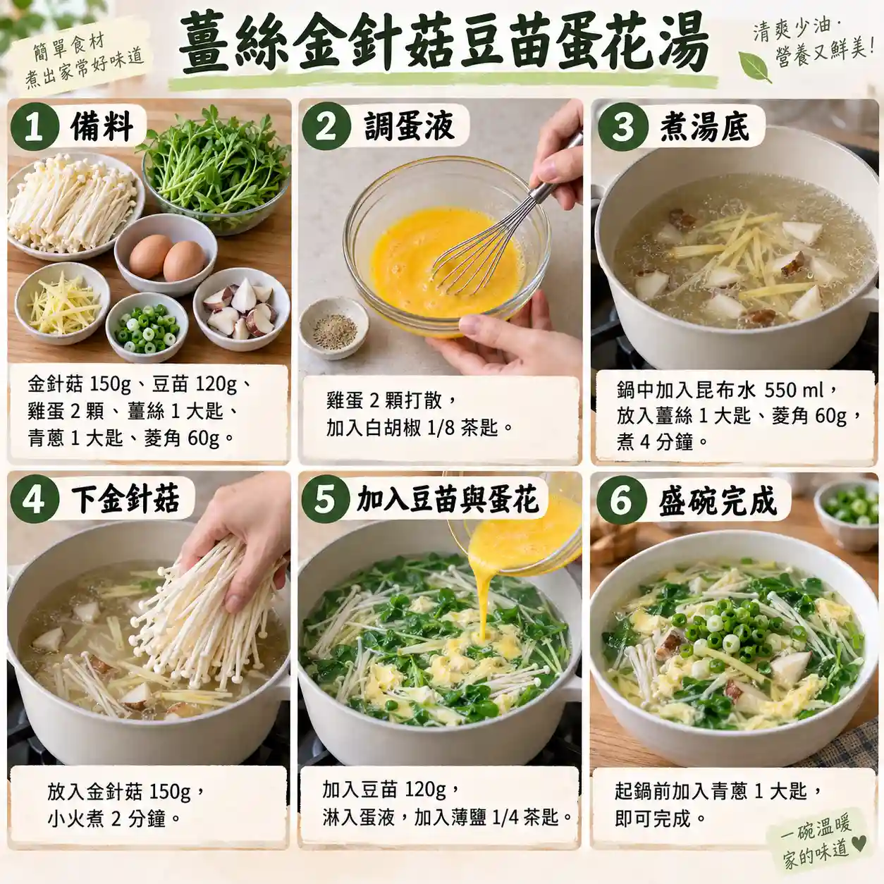 食譜教學圖