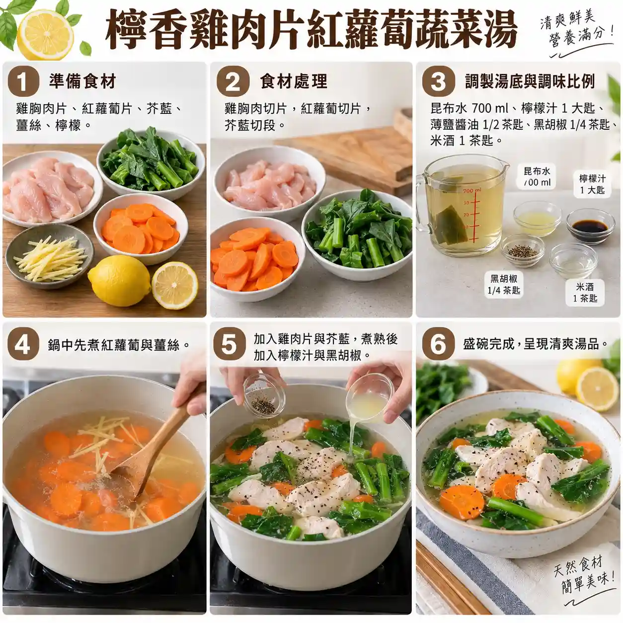 食譜教學圖