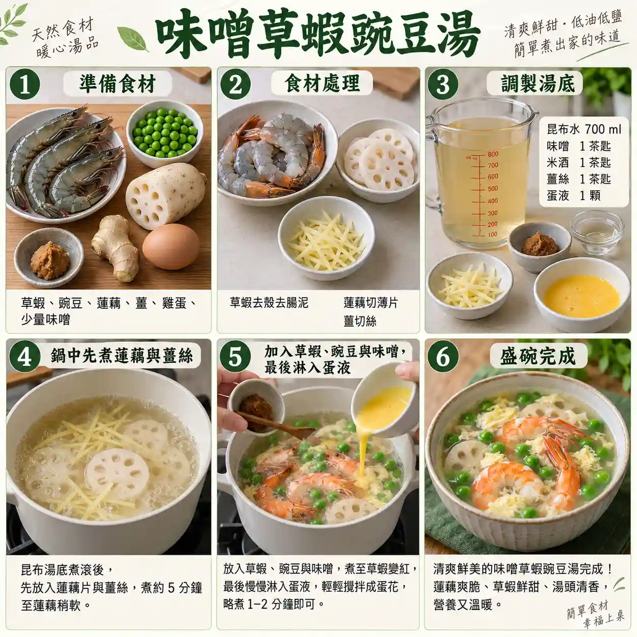 食譜教學圖