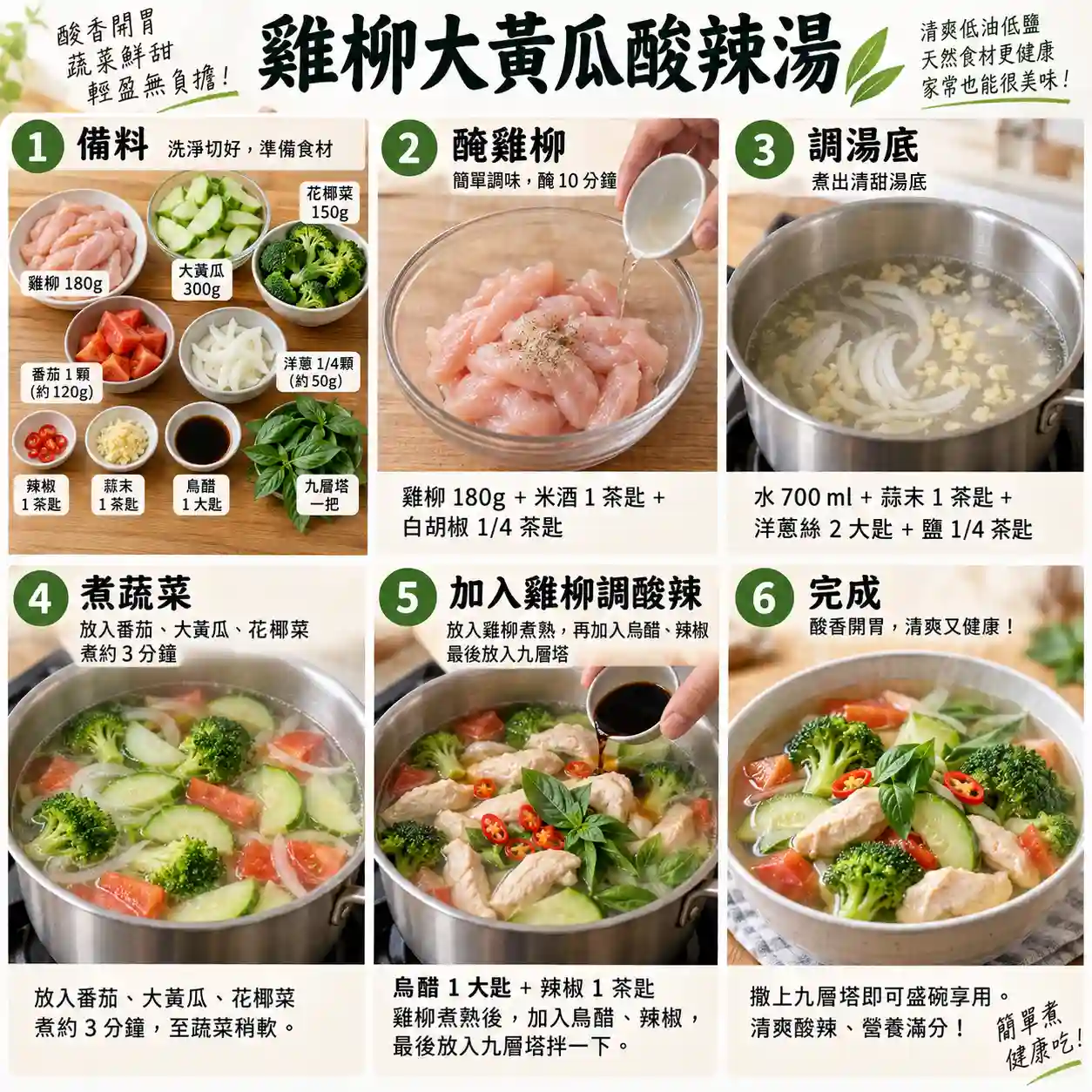 食譜教學圖