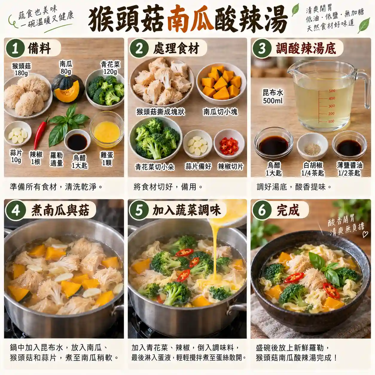食譜教學圖