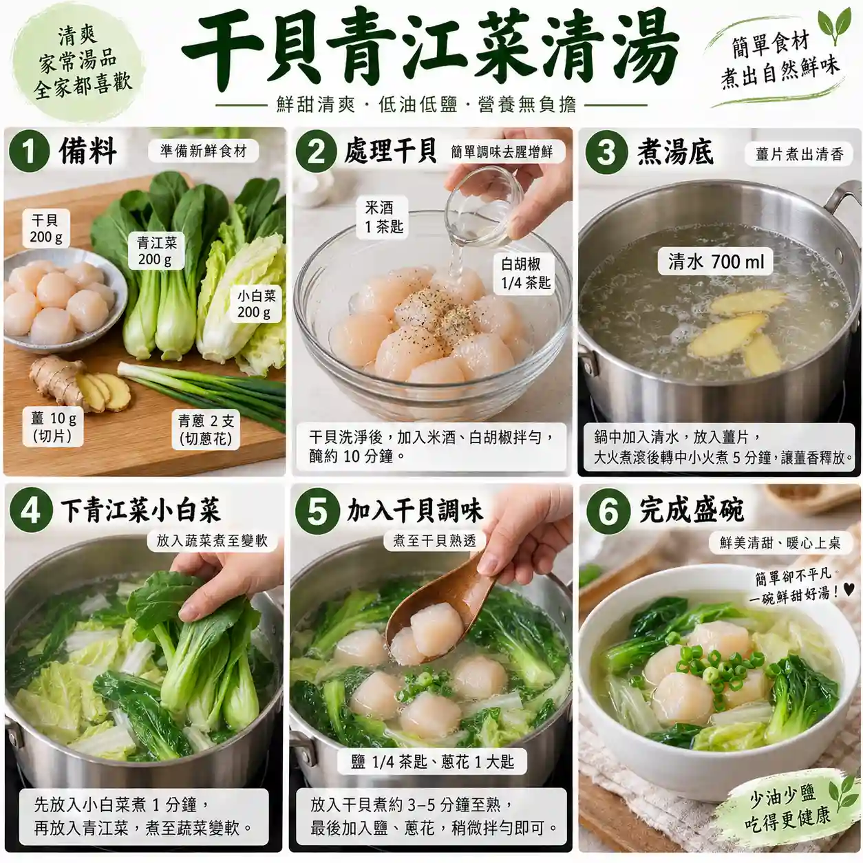 食譜教學圖