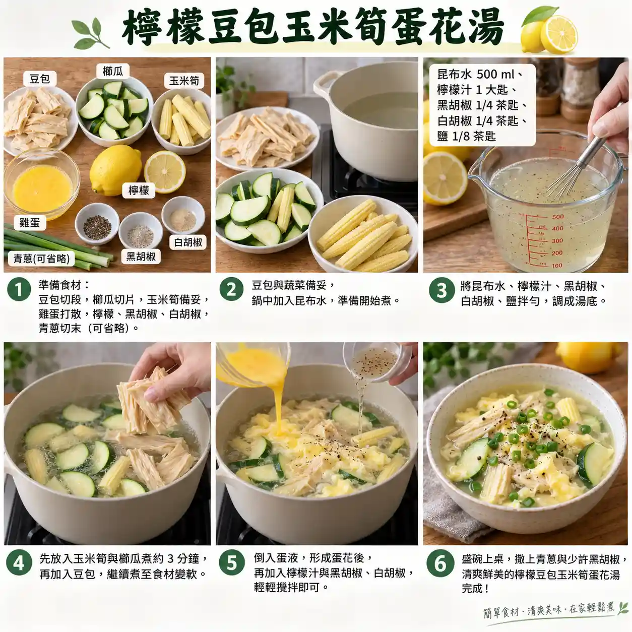 食譜教學圖