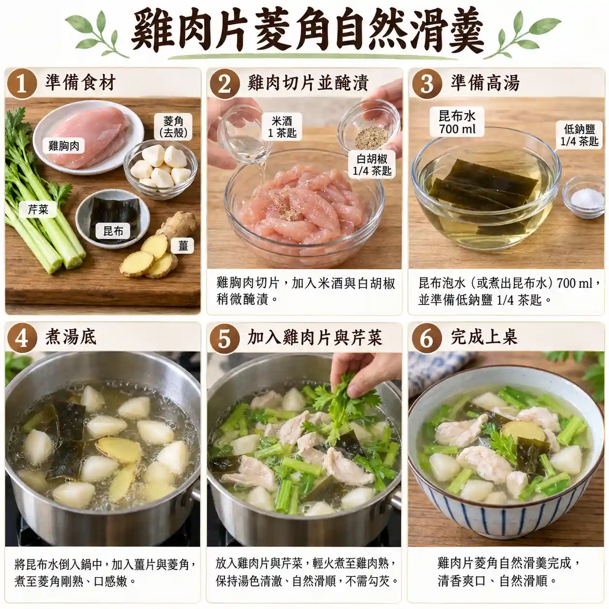 食譜教學圖