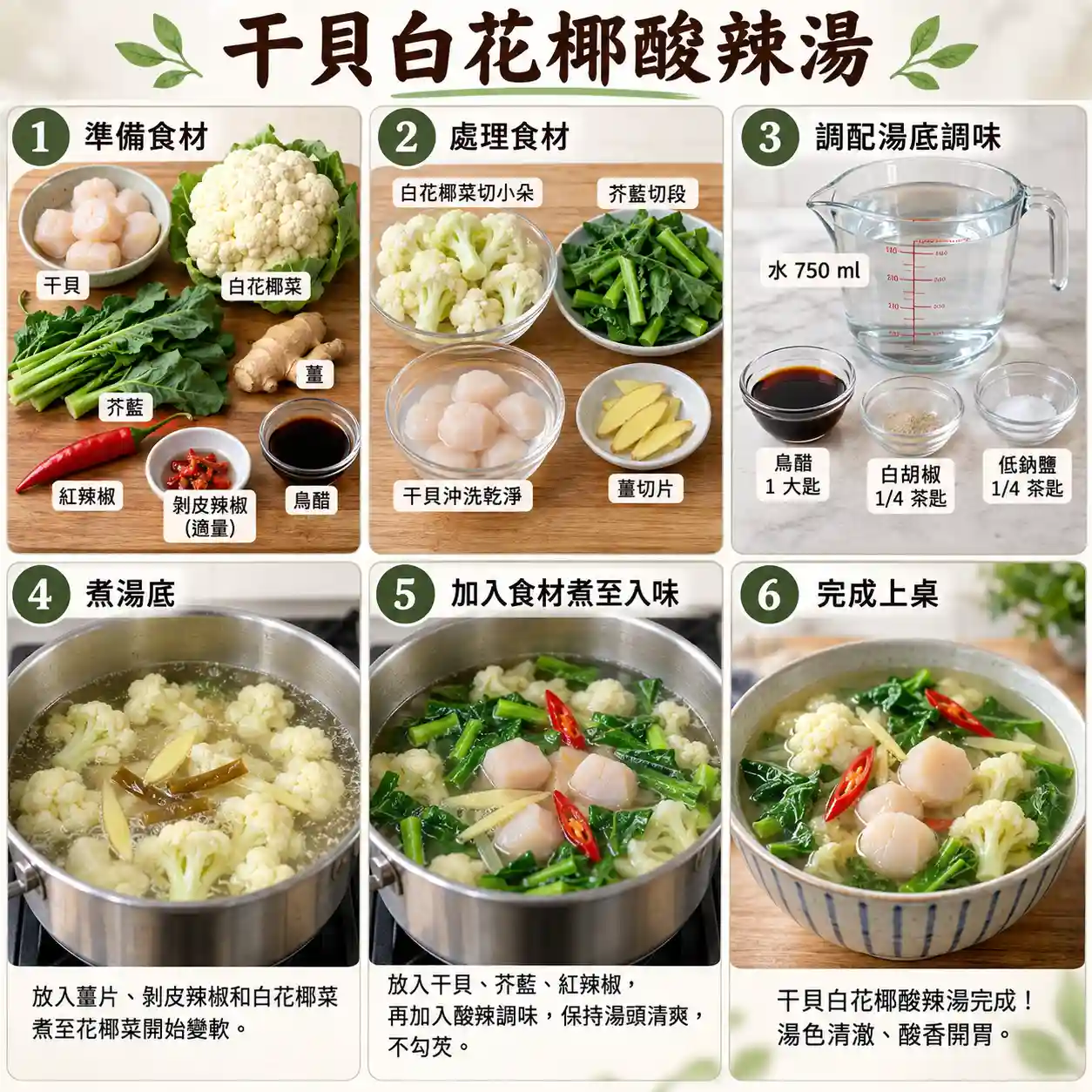 食譜教學圖