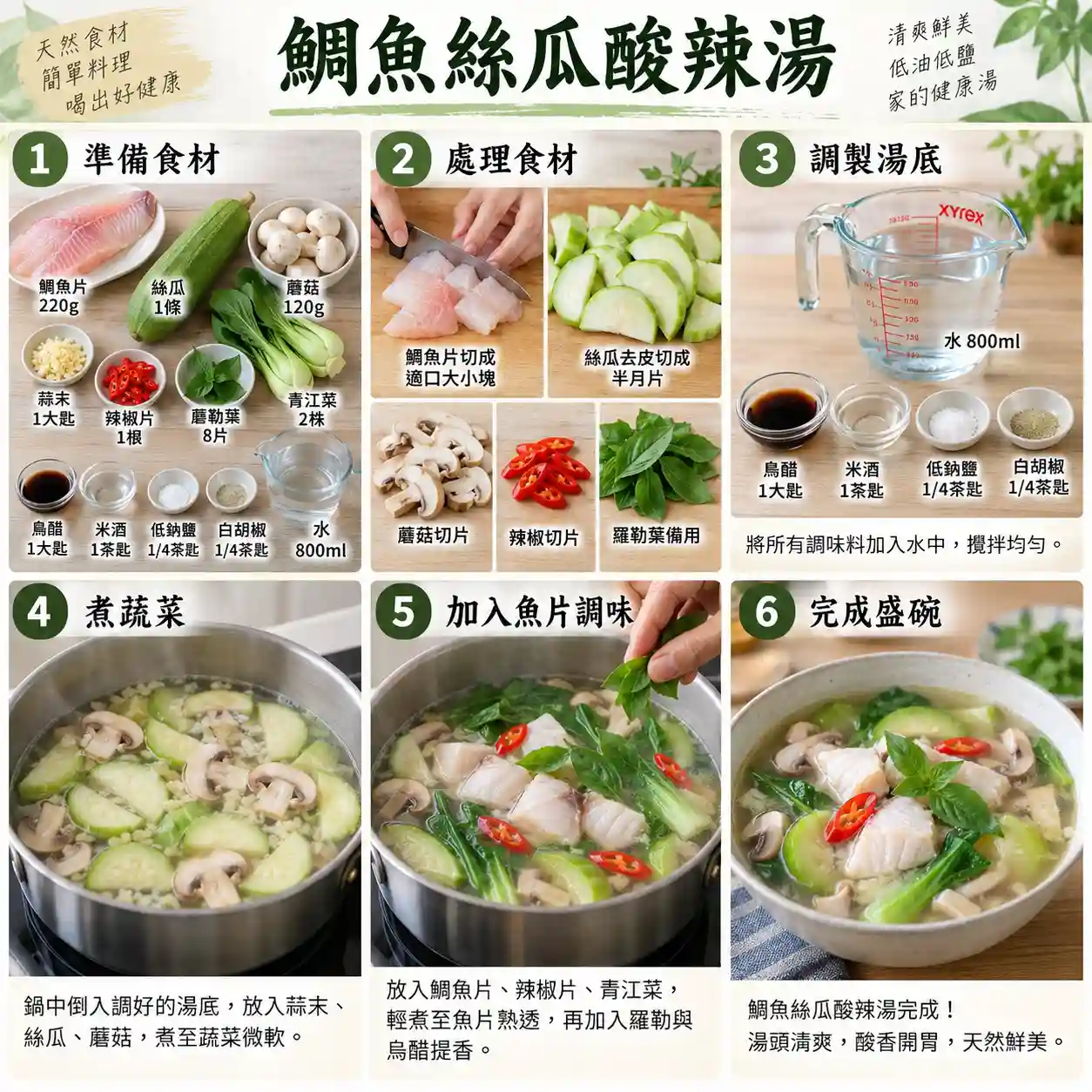 食譜教學圖