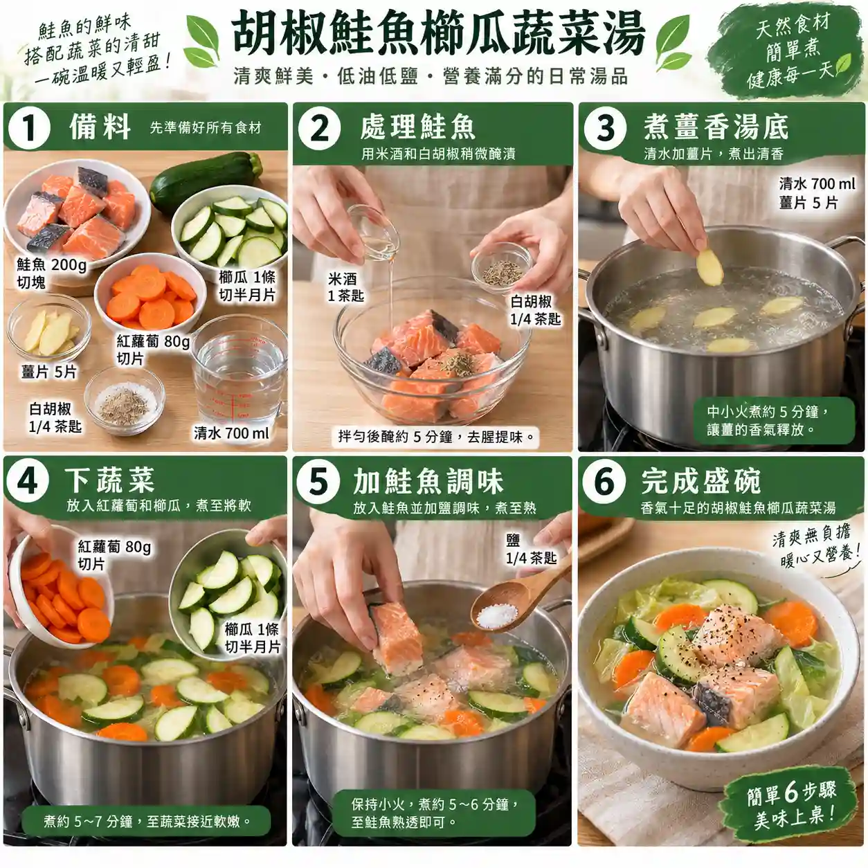 食譜教學圖