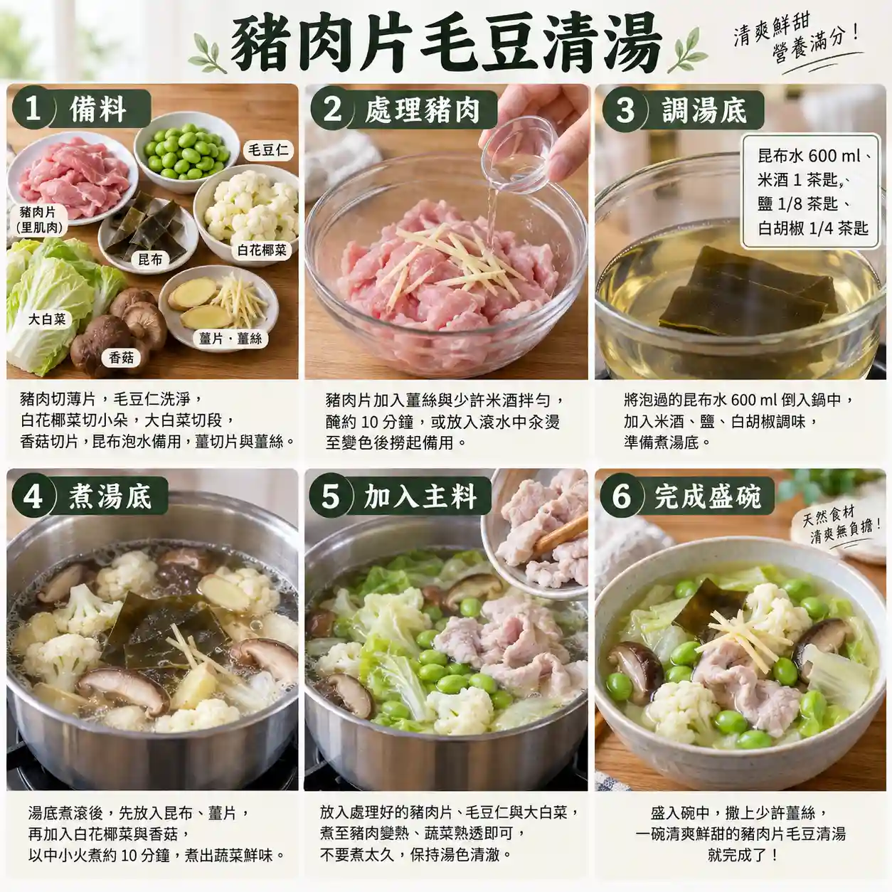 食譜教學圖