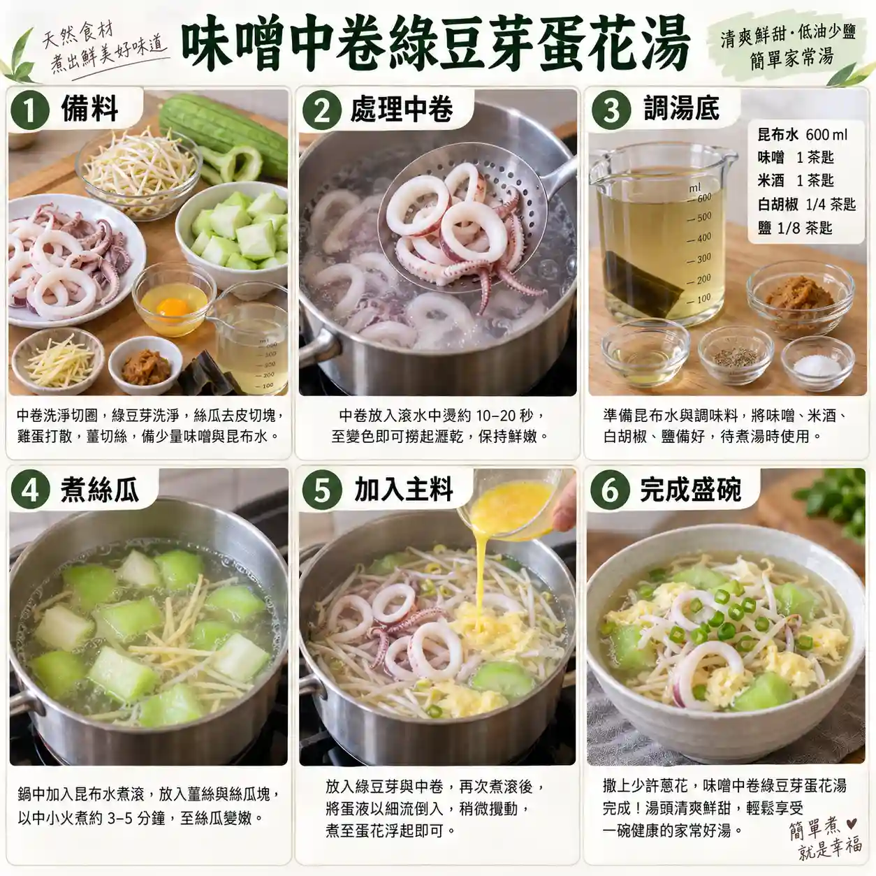 食譜教學圖