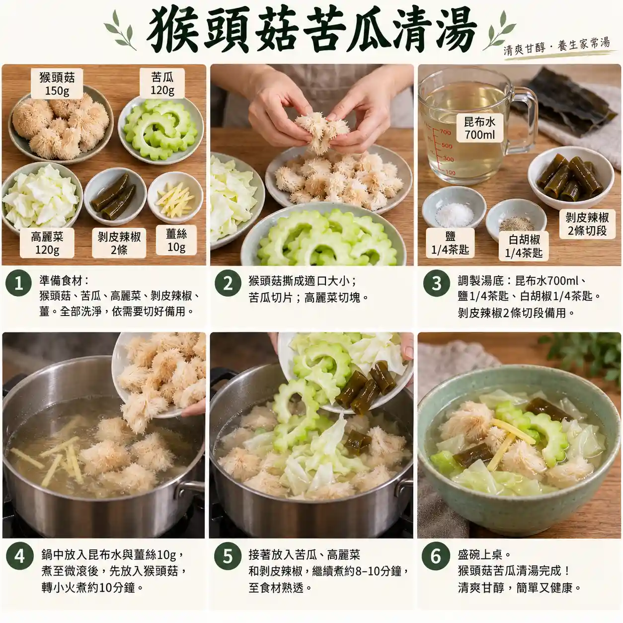 食譜教學圖