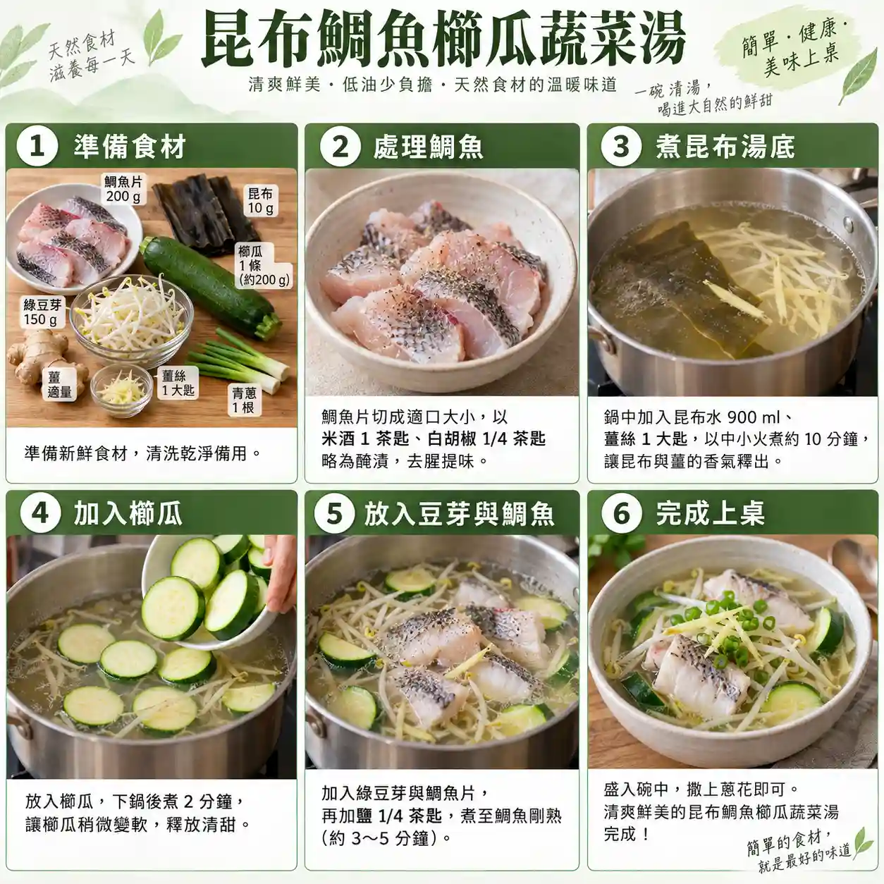 食譜教學圖