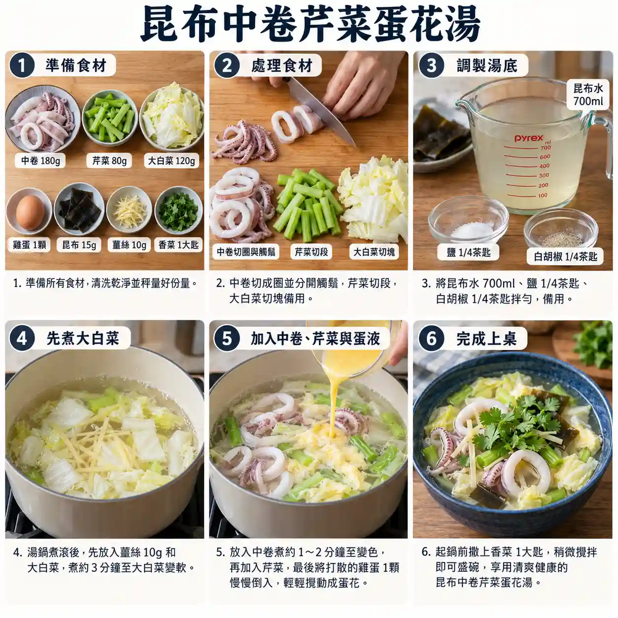 食譜教學圖
