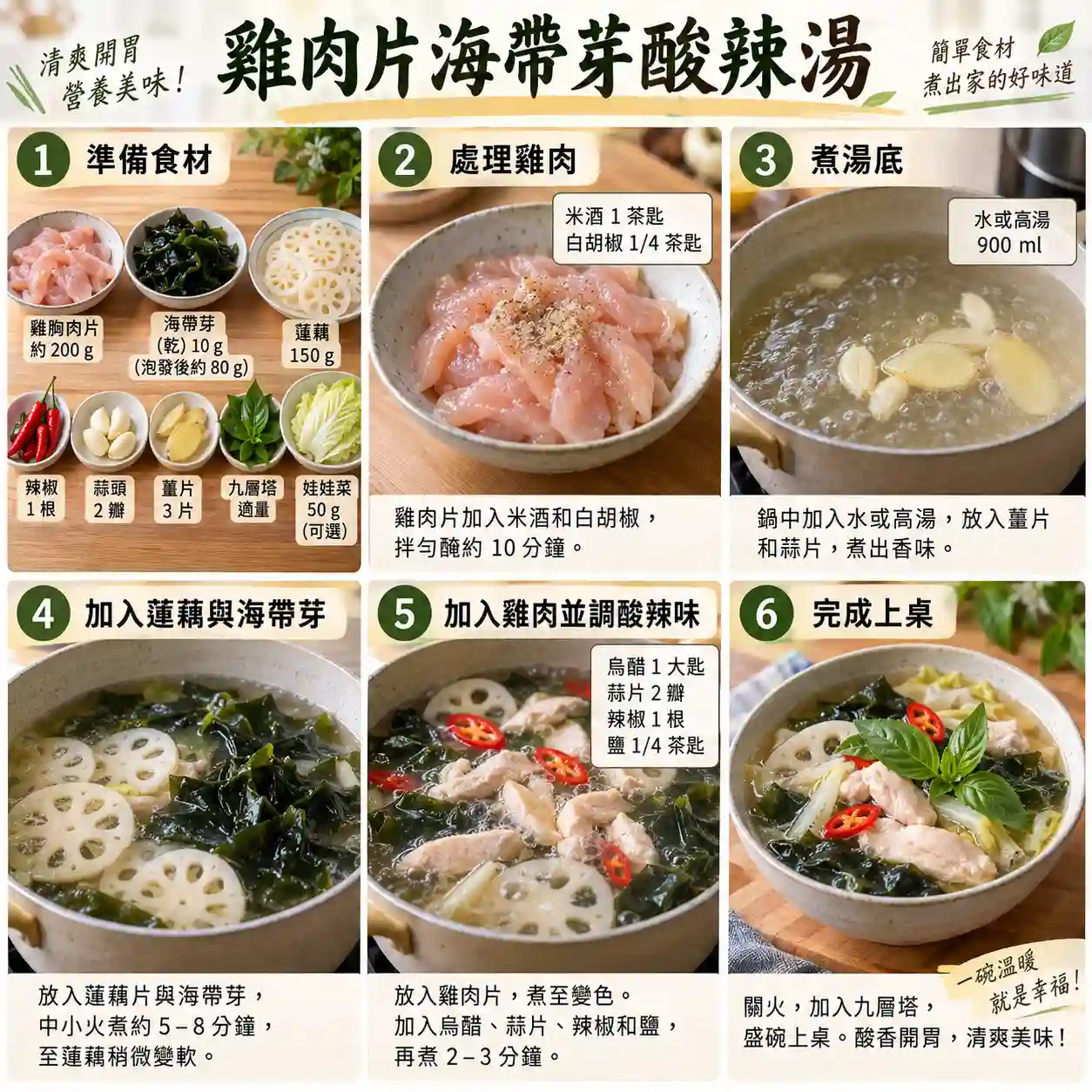 食譜教學圖